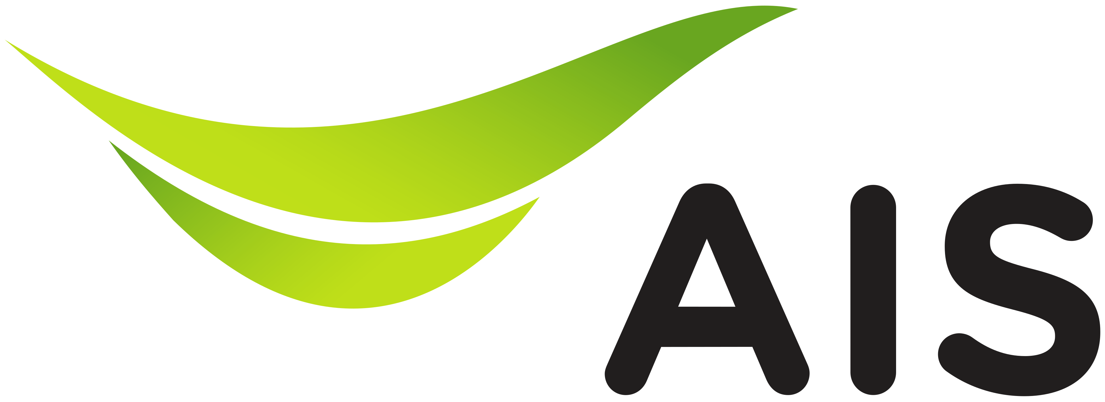 AIS